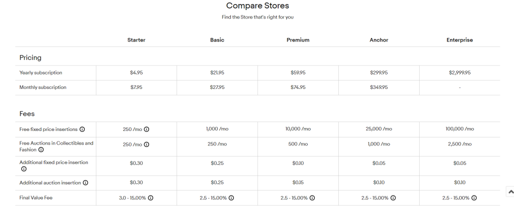store plans2
